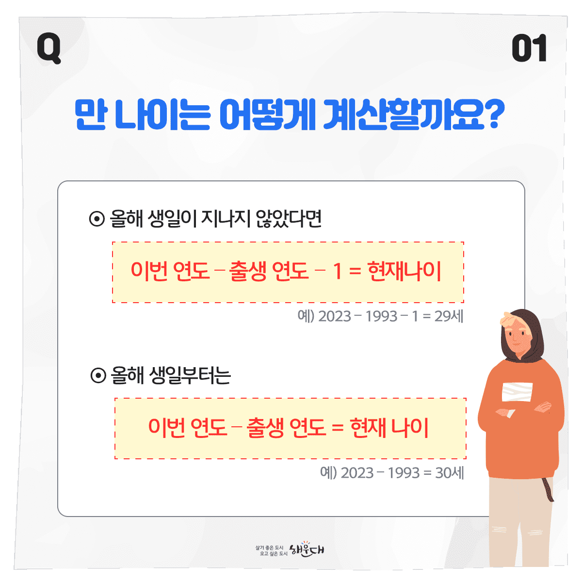 [2023.6.28.] 만 나이 통일법 시행
우리 일상에서 나이로 인한 혼란이 사라집니다!

Q1. 만 나이는 어떻게 계산할까요?
○ 올해 생일이 지나지 않았다면
이번 연도 – 출생 연도 – 1 = 현재나이
예) 2023 – 1993 – 1 = 29세

○ 올해 생일부터는
이번 연도 – 출생 연도 = 현재 나이
예) 2023 – 1993 = 30세

자세한 사항은 법제처 홈페이지(www.moleg.go.kr)에서 확인하세요! 2번째 이미지