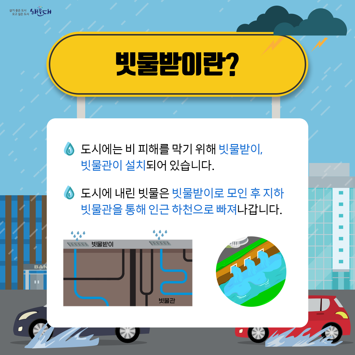 함께해요, 도시침수 예방을 위한
막힘없는 빗물받이 만들기!

빗물받이란?
- 도시에는 비 피해를 막기 위해 빗물받이, 빗물관이 설치되어 있습니다.
- 도시에 내린 빗물은 빗물받이로 모인 후 지하 빗물관을 통해 인근 하천으로 빠져나갑니다.

빗물받이가 막히면?
- 담배꽁초 등으로 빗물받이가 막히면 빗물이 빠져나가지 못합니다.
- 이로 인해 심각한 침수 피해가 일어날 수 있습니다.

막힘없는 빗물받이를 만들기 위해서는?
- 빗물받이에 담배꽁초, 쓰레기 버리지 않기
- 빗물받이 위에 덮개 놓지 않기
- 쓰레기, 낙엽 등으로 막힌 빗물받이를 보면 구청에 알리기

침수예방의 작지만 큰 실천!
“막힘없는 빗물받이 만들기”에 우리 모두 함께해요. 2번째 이미지