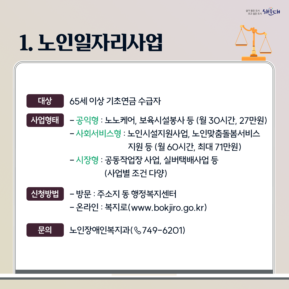 <2030 해운대 노인정책>
1. 노인복지관
- 장산노인복지관 : 해운대구 좌동로 126 (☎704-9141)
- 어진샘노인종합복지관 : 해운대구 재반로12번길 16 (☎784-8008)
- 노인복지관 반여분관 : 해운대구 선수촌로207번길 79 (☎529-9141)
2. 노인교실
- 운화노인대학, 파랑새어르신대학 등 13개소 (문의 : 노인장애인복지과, ☎749-4374)
3. 경로당
- 송정동경로당, 행복경로당 등 247개소 (문의 : 대한노인회 ☎746-8278)
4. 반디문화센터
- 해운대구 재반로256번길 29-53 (☎529-9141) 2번째 이미지