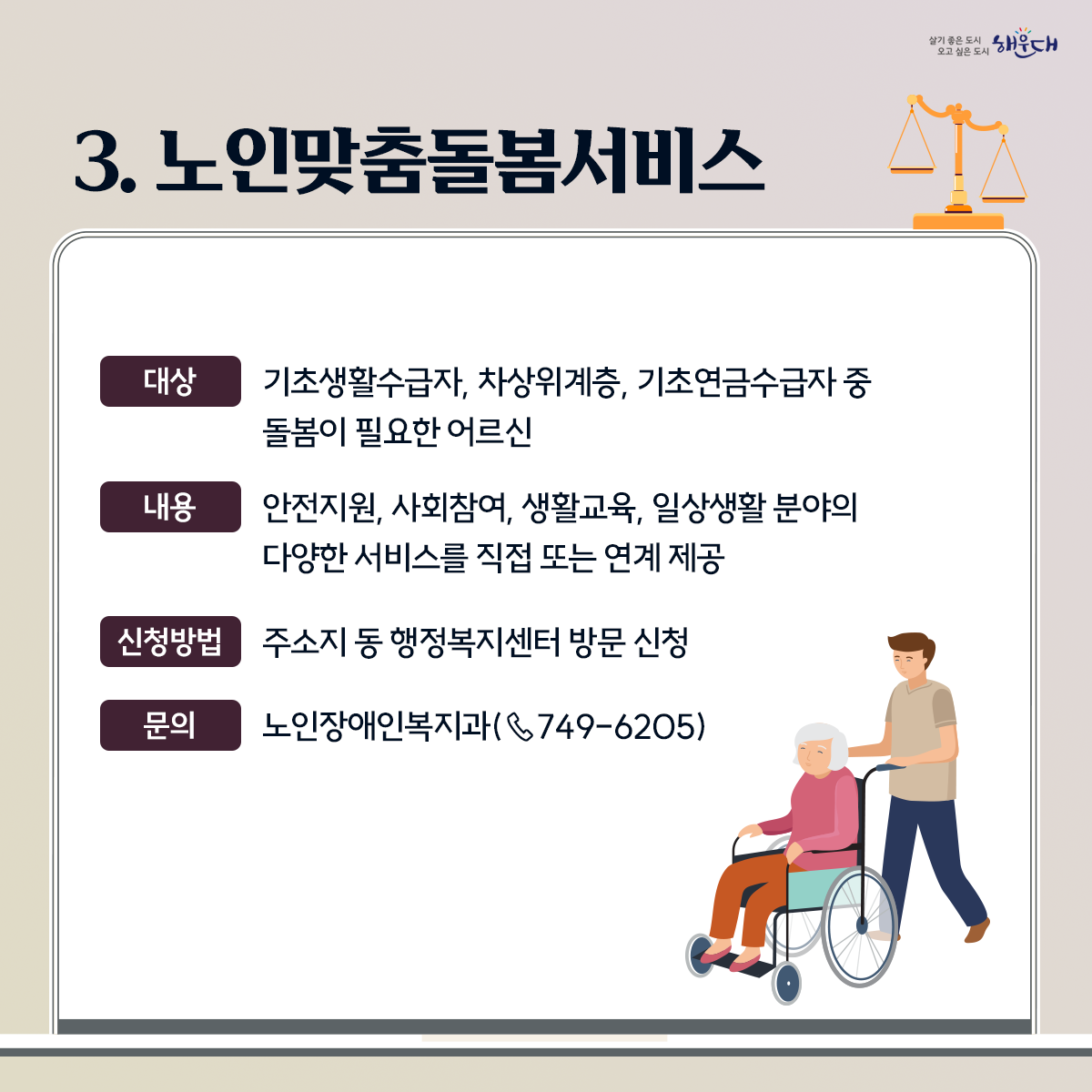 <2030 해운대 노인정책>
1. 노인복지관
- 장산노인복지관 : 해운대구 좌동로 126 (☎704-9141)
- 어진샘노인종합복지관 : 해운대구 재반로12번길 16 (☎784-8008)
- 노인복지관 반여분관 : 해운대구 선수촌로207번길 79 (☎529-9141)
2. 노인교실
- 운화노인대학, 파랑새어르신대학 등 13개소 (문의 : 노인장애인복지과, ☎749-4374)
3. 경로당
- 송정동경로당, 행복경로당 등 247개소 (문의 : 대한노인회 ☎746-8278)
4. 반디문화센터
- 해운대구 재반로256번길 29-53 (☎529-9141) 4번째 이미지