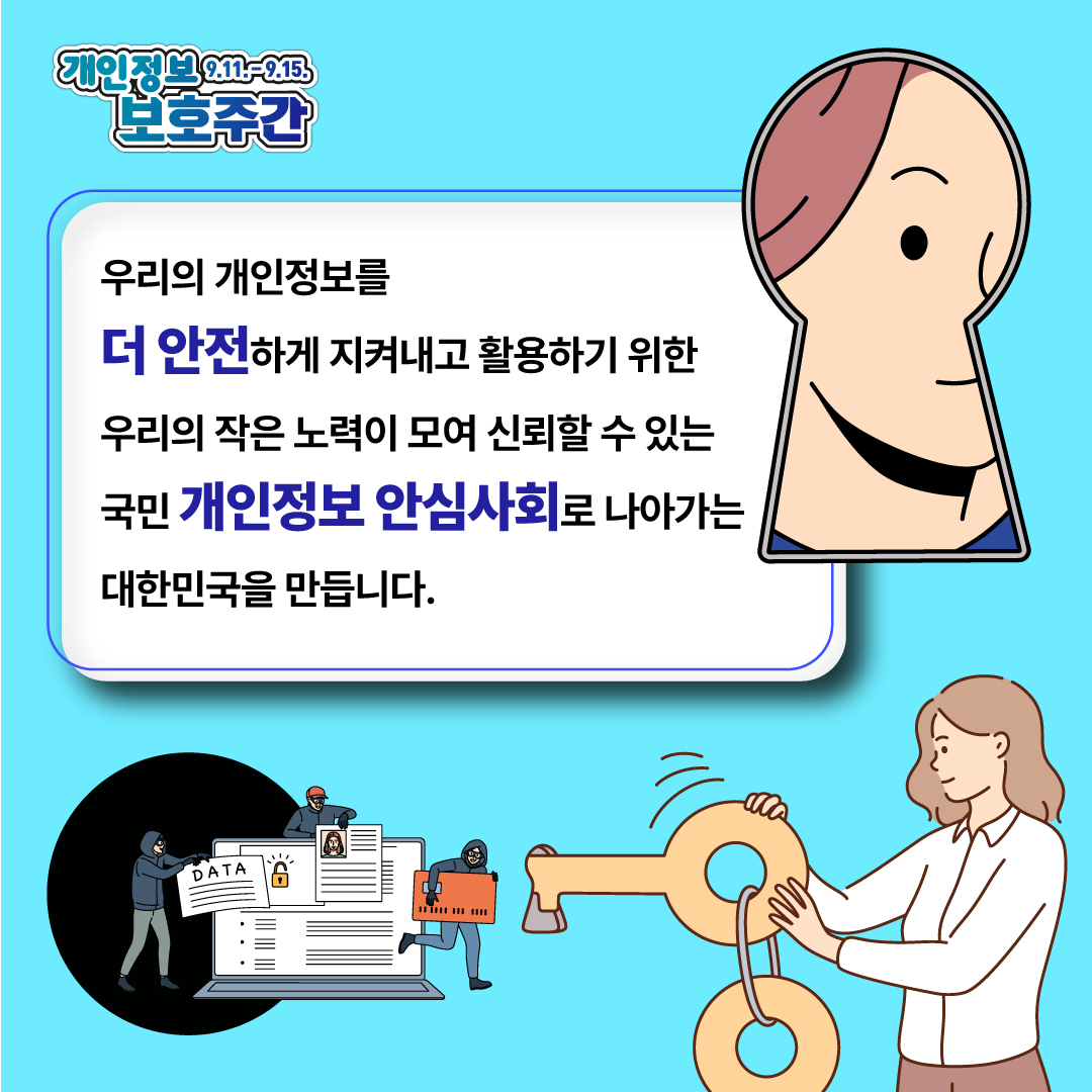 개인정보 보호주간(9.11.~9.15.)
국민 모두가 함께 '우리의 개인정보'를 지켜가는 날

개인정보보호위원회, 한국인터넷진흥원 2번째 이미지