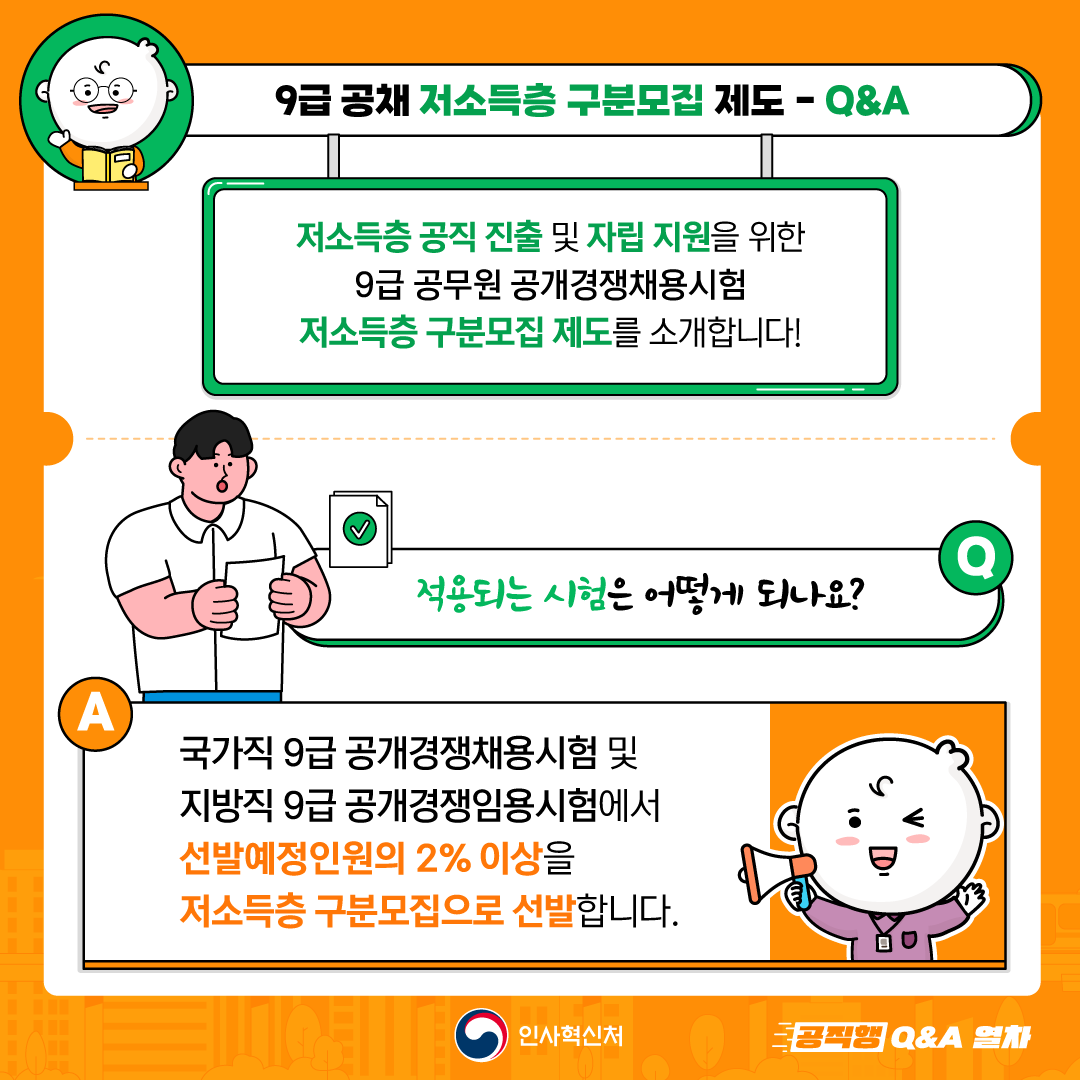 국가직 9급 공개경쟁채용시험 및
지방직 9급 공개경쟁임용시험에서
선발예정인원의 2% 이상을
저소득층 구분모집으로 선발합니다.

저득층 구분모집 선발인원, 응시자격 등 세부적인 사항은
매년 발표되는 공고를 통해 확인하세요!
「국가공무원 공개경쟁채용시험 공고」 (www.gosi.kr)
「(지자체별)지방공무원 임용시험 시행계획 공고」 (local.gosi.go.kr) 2번째 이미지
