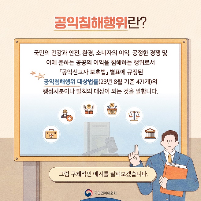 공익침해행위란?
국민의 건강과 안전, 환경, 소비자의 이익, 공정한 경쟁 및 이에 준하는 공공의 이익을 침해하는 행위로서 「공익신고자 보호법」 별표에 규정된 공익침해행위 대상법률(23년 8월 기준 471개)의 행정처분이나 벌칙의 대상이 되는 것을 말합니다.

공익신고는 방문하거나 우편을 통해 가능하고, 국민권익위원회에서 운영하는 신고접수 포털인 청렴포털(www.clean.go.kr)을 통해 온라인으로 할 수도 있습니다. 2번째 이미지