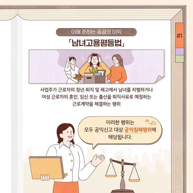 공익침해행위란?
국민의 건강과 안전, 환경, 소비자의 이익, 공정한 경쟁 및 이에 준하는 공공의 이익을 침해하는 행위로서 「공익신고자 보호법」 별표에 규정된 공익침해행위 대상법률(23년 8월 기준 471개)의 행정처분이나 벌칙의 대상이 되는 것을 말합니다.

공익신고는 방문하거나 우편을 통해 가능하고, 국민권익위원회에서 운영하는 신고접수 포털인 청렴포털(www.clean.go.kr)을 통해 온라인으로 할 수도 있습니다. 6번째 이미지