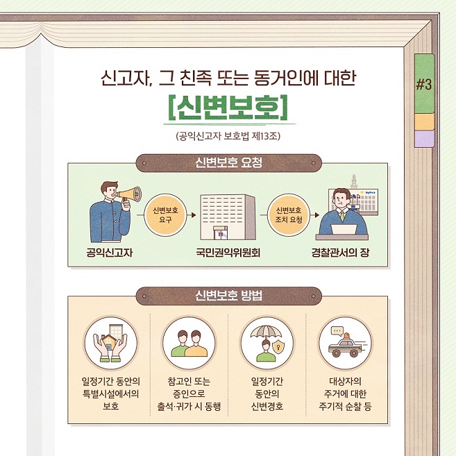 공익신고자 보호지원신청은 청렴포털(www.clean.go.kr)에서 가능합니다. 3번째 이미지