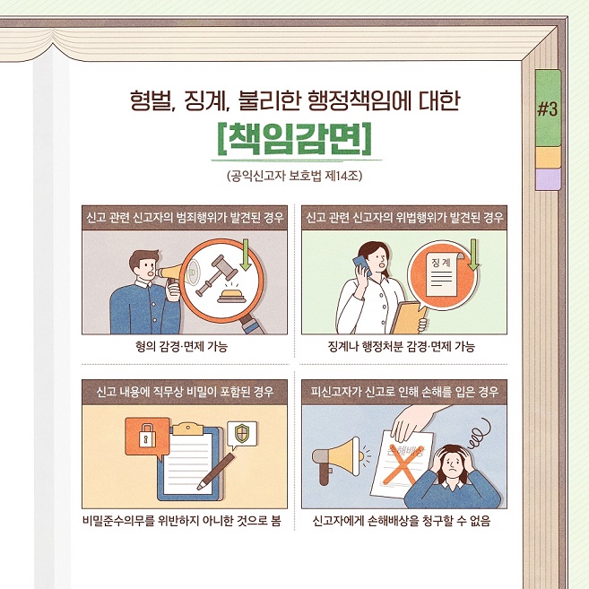 공익신고자 보호지원신청은 청렴포털(www.clean.go.kr)에서 가능합니다. 4번째 이미지