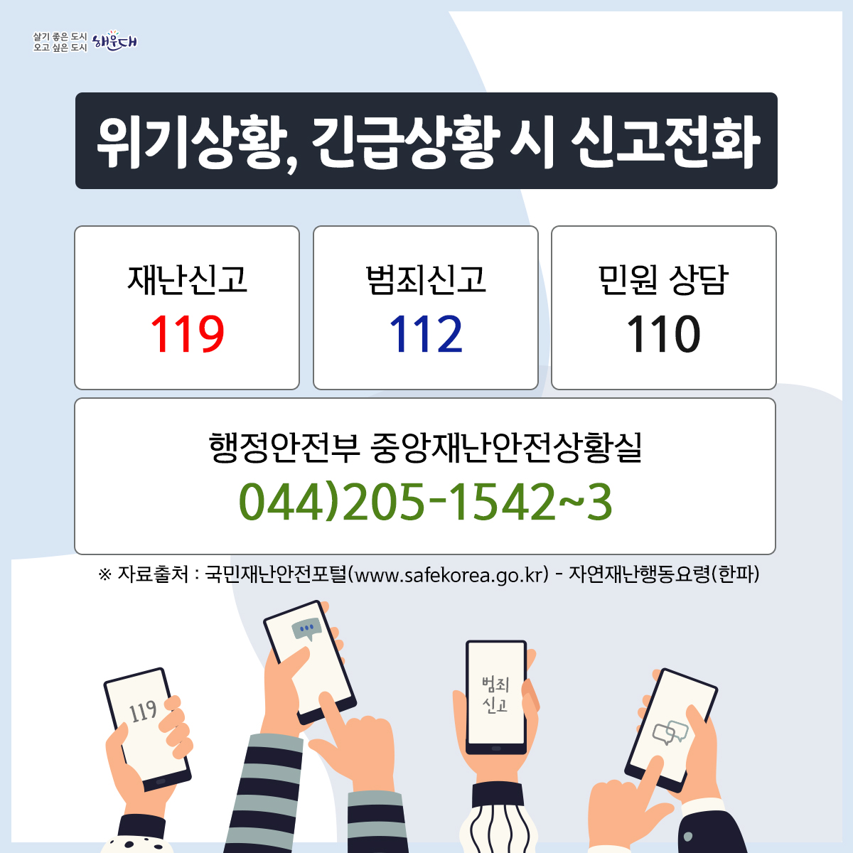 한파 행동요령
1. 노약자, 영유아 등을 위해 난방과 온도관리에 유의합니다.
2. 외출 시에는 동상에 걸리지 않도록 보온에 유의합니다.
3. 동상에 걸리면, 비비지 말고 따듯한 물에 30분가량 담그고, 온도를 유지하며 즉시 병원으로 갑니다.
4. 수도계량기, 보일러 배관 등은 헌 옷 등으로 보온합니다.
5. 장기간 외출 시 온수를 약하게 틀어 동파를 방지합니다.
6. 도로가 얼 수 있으니 차에 스노체인 등 월동용품을 준비하고, 부동액 등 자동차 점검을 합니다.
재난신고: 119, 범죄신고: 112, 민원상담: 110, 행정안전부 중앙재난안전상황실: 044)205-1542~3
자료출처: 국민재난안전포털(www.safekorea.go.kr) - 자연재난행동요령(한파) 6번째 이미지