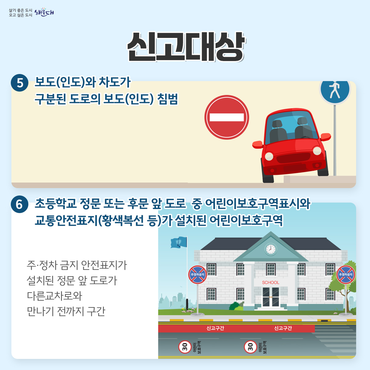 불법 주·정차 여기는 절대 안됩니다!
불법 주·정차를 주민이 신고 요건에 맞추어 신고하면 단속공무원의 현장 출동 없이도 과태료를 부과하는 주민신고제를 운영합니다.
<신고대상>
1) 소방시설 5m 이내
2) 교차로 모퉁이 5m 이내
3) 버스정류장 10m 이내
4) 횡단보도 또는 횡단보도 정지선 침범
5) 보도(인도)와 차도가 구분된 도로의 보도(인도) 침범
6) 초등학교 정문 또는 후문 앞 도로 중 어린이보호구역표시와 교통안전표지(황색복선 등)가 설치된 어린이보호구역
<신고방법>
    1) 안전신문고 앱을 통한 신고만 인정
      ※ 안전신문고(행정안전부) 앱 다운로드(안드로이드폰: PLAY스토어, 아이폰: 앱스토어)
    2) 앱 접속 → 불법주정차 신고메뉴 → 유형선택 → 행정예고 안내(해운대구) 참고하여 신고
    3) 앱을 통해 6대 주정차 절대 금지구역 위반사항이 보이도록 동일위치(배경)에서 동일
       각도로 1분 이상 간격으로 촬영한 사진 2장 이상 제출 
    4) 위반 차량번호 및 일시, 장소(배경), 법규 위반(정지)상태에 있음이 명확하게 입증되는 사진 제출
    ※ 해운대구 홈페이지 불법주정차 주민신고제 안내(참여 > 신고 > 불법 주정차 신고 > 주민신고제 안내) 5번째 이미지