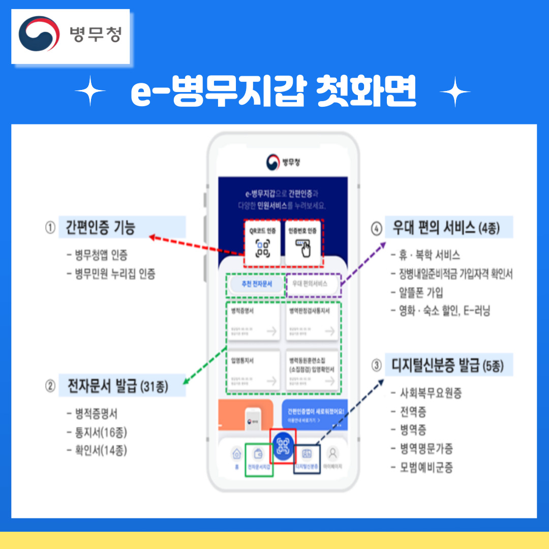  4번째 이미지