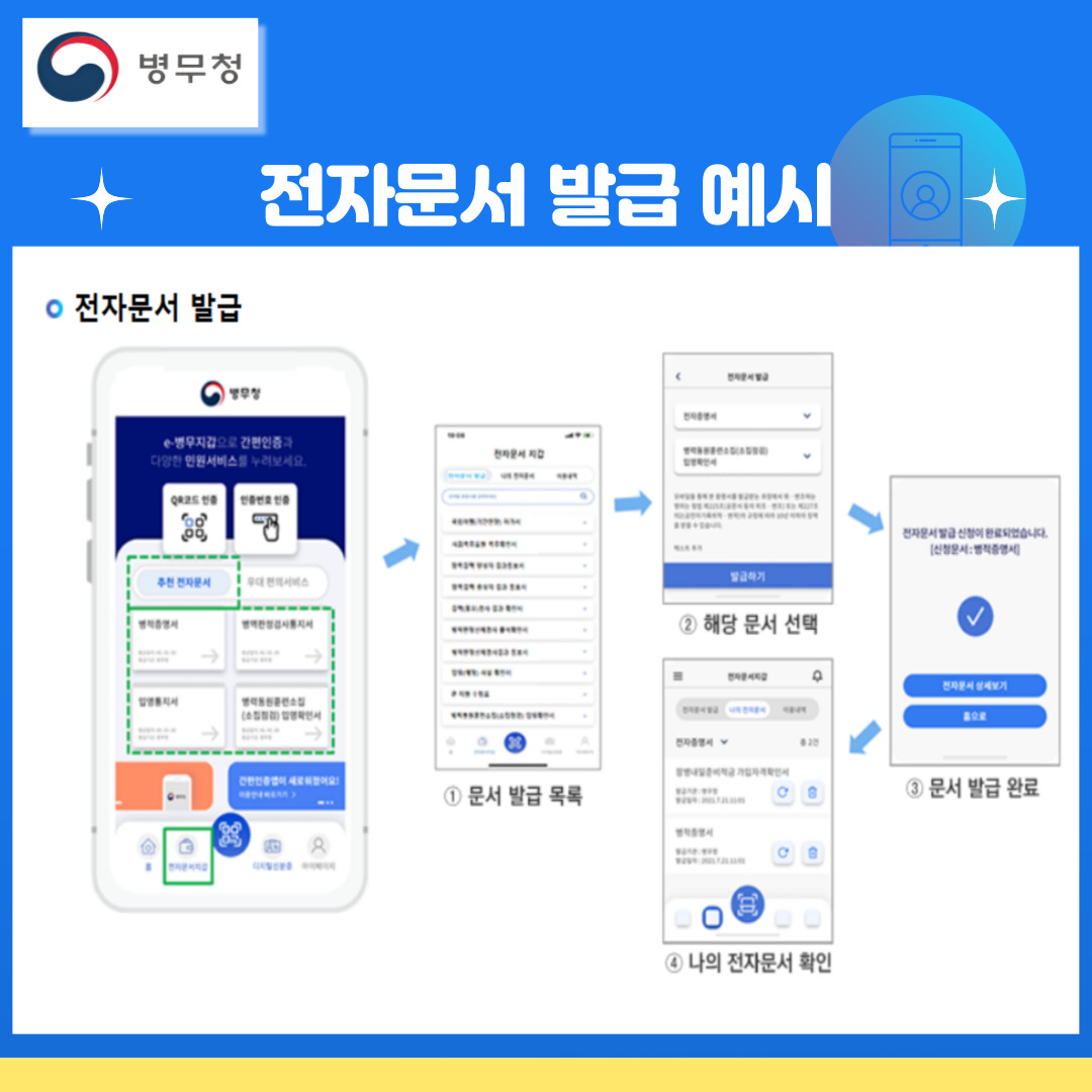  7번째 이미지