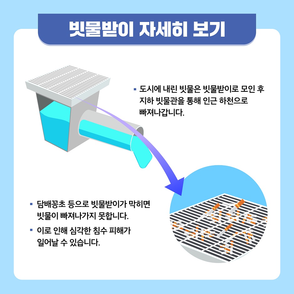 막힘없는 빗물받이 만들기 2번째 이미지