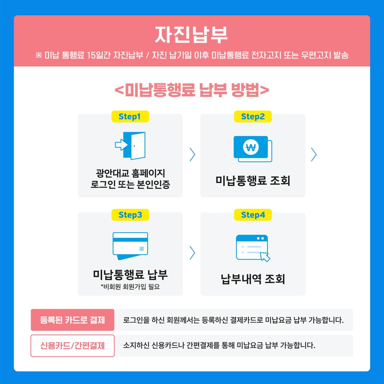 광안대교 스마트톨링 시대 4번째 이미지