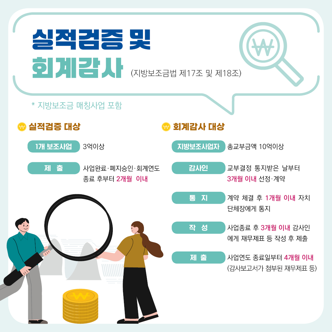 지방보조금 제도 및 부정수급 예방 4번째 이미지
