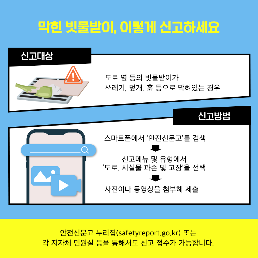 도시침수 예방 빗물받이 관리 7번째 이미지