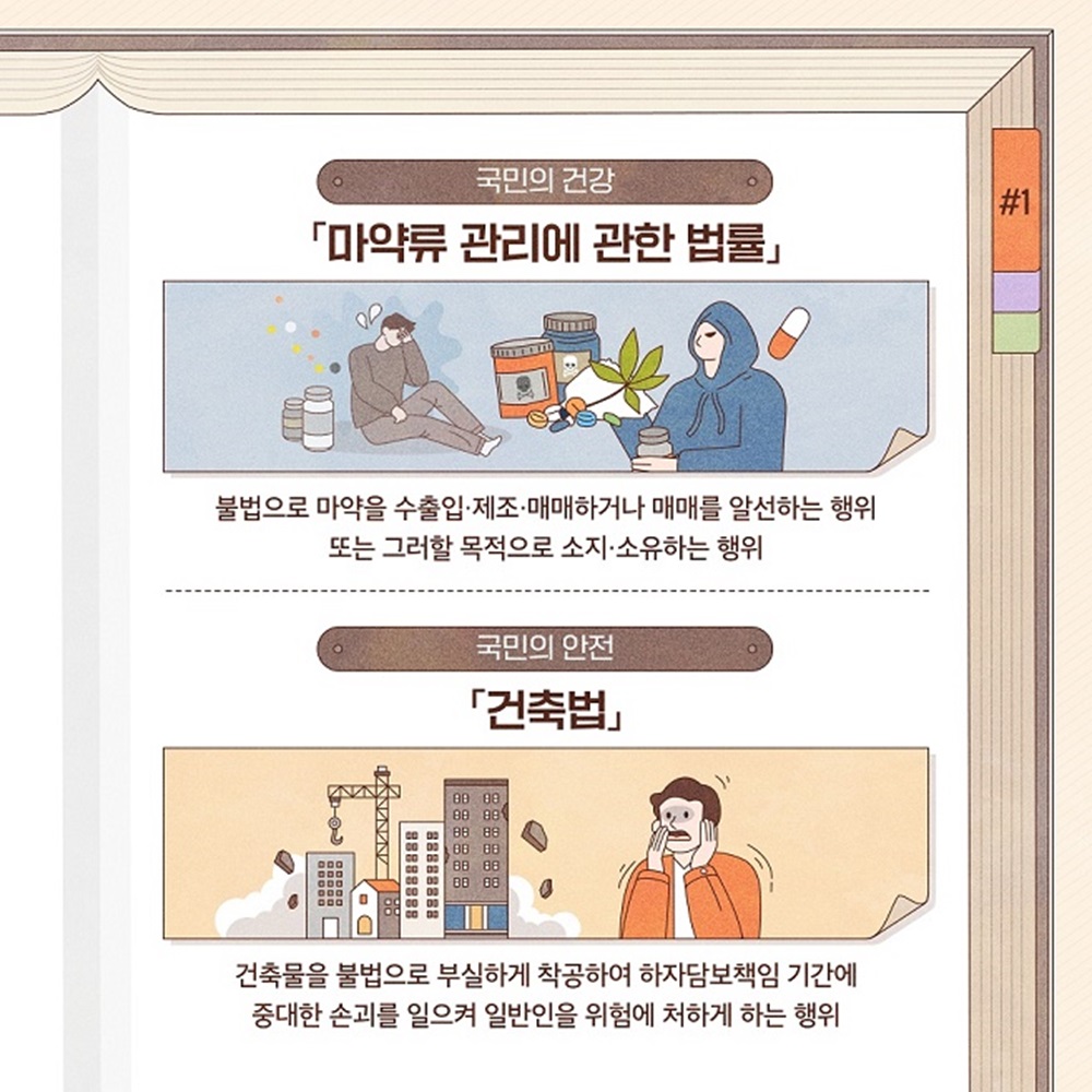 공익신고, 신고자 보호·지원제도 알아보기
공익침해행위란 무엇인가요?
'공익침해행위' 발생 사실을 알게 되면 누구든지 ' 공익신고'할 수 있는데요, 이때, 공익침해행위란 구체적으로 어떤 것을 의미하는 걸까요?
국민권익위원회 3번째 이미지