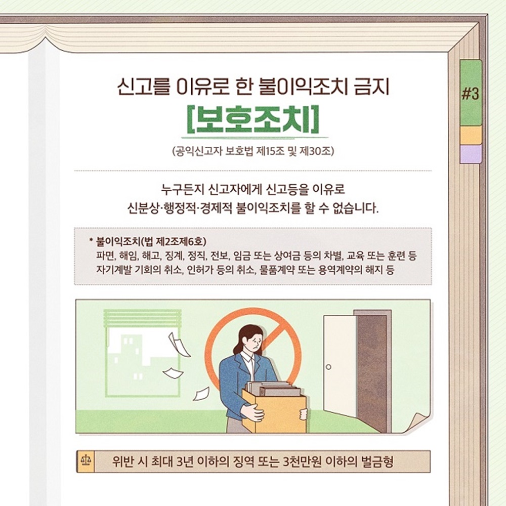 공익신고, 신고자 보호·지원제도 알아보기
공익신고자 보호·지원제도
비밀보장, 신변보호, 책임감면, 보호조치, 보상금, 포상금, 구조금
국민권익위원회
 5번째 이미지
