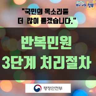 01.
반복민원 3단계 처리절차
국민의 목소리를 더 많이 듣겠습니다.
행정안전부

02.
반복민원 종결처리 현황
2017년: 6,959건
2019년: 24,780건
최근 3년 동안 같은 민원을 3번 이상 반복했다는 이유로 종결 처리된 횟수가 3배 이상 늘어났습니다. 

03.
국민신문고 알림
귀하께서 신청하신 민원은 2회 이상 처리결과를 이미 통지한 민원으로 민원처리법 제23조 제1항에 따라 종결처리 되었음을 알려드립니다. 
아울러 이후 제출되는 동일한 내용의 민원에 대해서도 반복민원으로 종결처리될 예정임을 알려드립니다.

이 중에는 제대로 된 심의없이 성의 없는 답변으로 종결처리한 민원도 있어서 민원인이 불만을 표출하기도 했습니다.

04.
반복민원 종결 건 중 추가 민원제기 건수
2017년: 626건
2019년: 1,472건

그 결과 민원인이 같은 민원을 계속 제기하면서 사실상 종결되지 않는 민원이 2배 이상 늘어났습니다. 
2019년에는 민원인 1인당 평균 52회나 되는 민원이 제기되었습니다. 

05.
2019년 한해 동안 같은 민원을 67회 제기한 나반복씨
너무 억울한데, 아무도 제 말을 드렁주지 않네요. 
임의로 민원을 종결처리하지 말고, 공정하게 심의해 주길 바랄 뿐입니다. 

06. 
현행 민원처리 절차
같은 민원 3번 이상 제가 → 차상급자의 결재를 받고 종결

지금의 민원 처리 절차는 같은 민원이 3번 이상 제기되면 차상급자의 결재를 받고 종결하게끔 되어 있습니다. 

07.
2단계 강화
민원인이 종결을 수용하지 않음 → 민원조정위원회(외부 전문가 참여, 변호사 대동 가능)

이 절차를 보완해서 민원인이 종결을 수용하지 않으면 민원조정위원회를 열도록 했습니다. 

08.
3단계 신설
민원조정위원회 결과를 수용하지 않음 → 반복민원심의회(제3의 기관)(중앙: 국민권익위원회, 지방: 광역 시/도)

민원조정위원회의 결정도 수용하지 않으면 외부 기관인 반복민원심의회에서 심의하는 절차가 신설되었습니다. 

09.
반복민원심의회가 끝나고 나반복씨를 다시 찾아갔습니다.

제3의 기관에서 제 이야기를 적극적으로 경청하고, 전문가들이 머리를 맞대어 해결방법을 찾았습니다. 속이 후련하네요.

10.
국민의 불편은 줄이고!
행정력 낭비도 줄이고!

국민의 목소리를 한번 더 귀담아
경청하며 민원해소 적극추진!

국민과 공무원 모두의 
소중한 시간과 비용을 아껴드립니다!

행정안전부