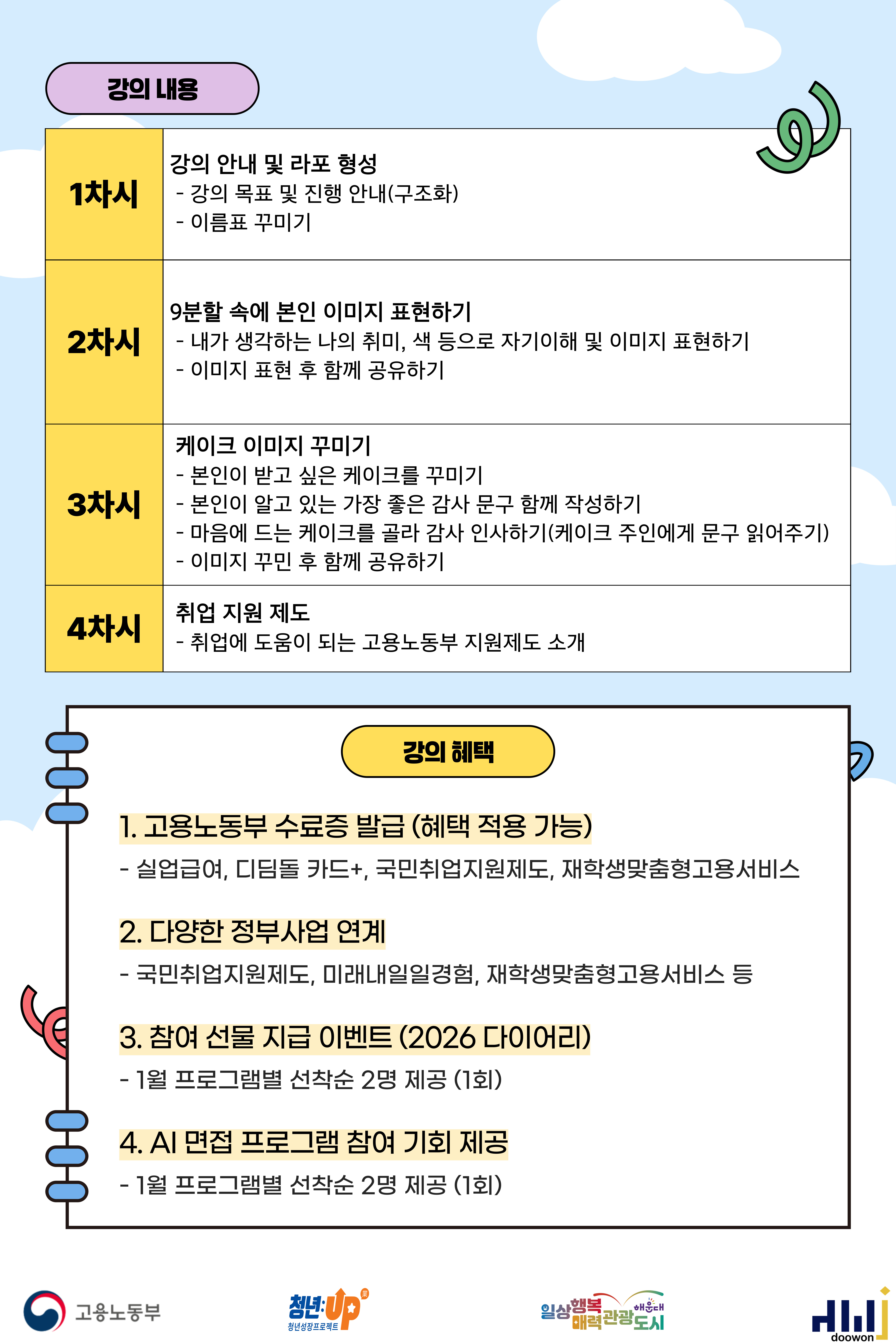 [청년JOB카페] 너와 나의 연결 고리 미술치료 심리 프로그램 2번째 이미지