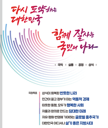 ○ (국정 비전) 다시 도약하는 대한민국, 함께 잘 사는 국민의 나라

○ (국정 운영원칙) 국익, 실용, 공정, 상식

○ (국정 목표)
① 상식이 회복된 반듯한 나라
② 민간이 끌고 정부가 미는 역동적 경제
③ 따뜻한 동행, 모두가 행복한 사회
④ 자율과 창의로 만드는 담대한 미래
⑤ 자유‧평화‧번영에 기여하는 글로벌 중추국가
⑥ 대한민국 어디서나 살기 좋은 지방시대