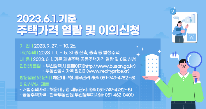 2023. 6. 1. 기준 주택가격 열람 및 이의신청



기간 : 2023. 9. 27. ～ 10. 26.
대상 주택 : 2023. 1. 1. ～ 5. 31 중 신축, 증축 등 발생주택.
내용 : 2023. 6. 1. 기준 개별주택·공동주택가격 열람 및 이의신청
인터넷 열람
-부산광역시 홈페이지(http://www.busan.go.kr)
-부동산공시가격 알리미(www.realtyprice.kr)
방문열람 및 문의 : 해운대구청 세무관리과(☏ 051-749-4782∼5)
이의신청서 제출
-개별주택가격 : 해운대구청 세무관리과(☏ 051-749-4782∼5)
-공동주택가격 : 한국부동산원 부산동부지사(☏ 051-462-0401)