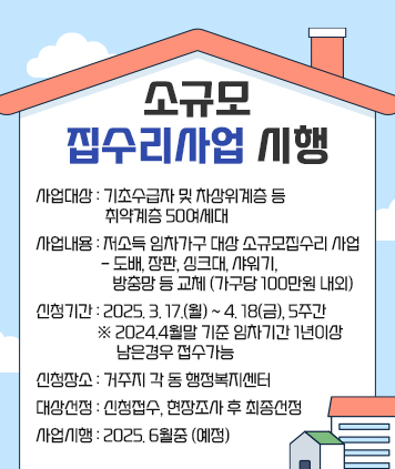 
소규모 집수리사업 시행

사업대상: 기초수급자 및 차상위계층 등 취약계층 50여세대
사업내용: 저소득 임차가구 대상 소규모집수리 사업
- 도배, 장판, 싱크대, 샤워기, 방충망 등 교체(가구당 100만원 내외)
신청기간: 2025.3.17.(월)~ 4.18(금), 5주간
※ 2024.4월말 기준 임차기간 1년이상 남은경우 접수가능
신청장소: 거주지 각 동 행정복지센터
대상선정: 신청접수, 현장조사 후 최종선정
사업시행: 2025. 6월중 (예정)
