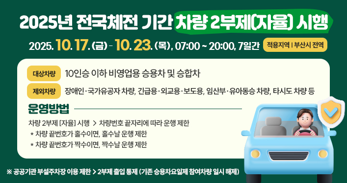 2025년 전국체전 기간 차량 2부제(자율) 시행
2025.10.17.(금)-10.23.0,07:00~20:00, 7일간
적용지역: 부산시 전역
대상차량: 10인승 이하 비영업용 승용차 및 승합차
제외차량: 장애인·국가유공자 차량, 긴급용·외교용·보도용, 임산부·유아동승 차량, 타시도 차량 등
운영방법: 차량 2부제 [자율] 시행 > 차량번호 끝자리에 따라 운행 제한
* 차량 끝번호가 홀수이면, 홀수날 운행 제한
* 차량 끝번호가 짝수이면, 짝수날 운행 제한
※ 공공기관 부설주차장 이용 제한 >2부제 출입 통제 (기존 승용차요일제 참여차량 일시 해제)