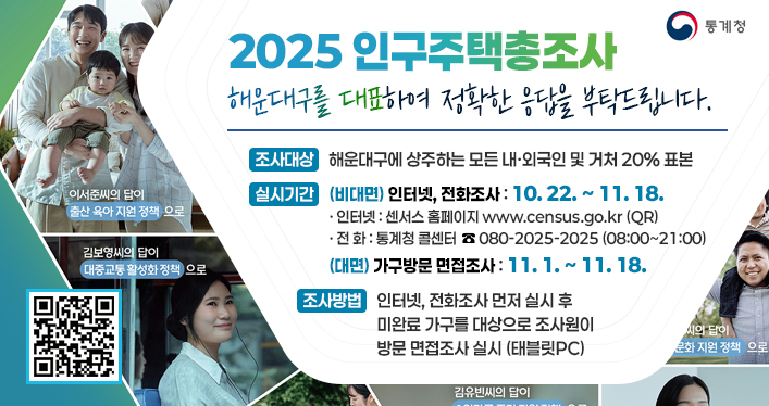 2025 인구주택총조사 실시
해운대구를 대표하여 정확한 응답을 부탁드립니다.

조사대상 : 해운대구에 상주하는 모든 내·외국인 및 거처 20% 표본
실시기간 : (비대면) 인터넷, 전화조사 : 10. 22. ~ 11. 18.
- 인터넷 : 센서스 홈페이지 www.census.go.kr (QR)
- 전 화 : 통계청 콜센터 080-2025-2025 (08:00~21:00)
(대 면) 가구방문 면접조사 : 11. 1. ~ 11. 18.
조사방법 : 인터넷, 전화조사 먼저 실시 후 미완료 가구를 대상으로 조사원이 태블릿PC 방문 면접조사 실시

QR코드 주소 www.census.go.kr