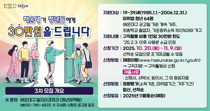 해운대구 청년 구직활동비 지원사업 3차 참여자 모집

<3차 모집 개요>
1. 지원대상: 19~39세(1985.1.1.~2006.12.31.) 미취업 청년 64명 -해운대구 공고일 기준 계속 거주, 최종학교 졸업자, 기준중위소득 150%이하 가구
2. 지원내용: 구직활동 비용 1인당 30만원 한도(`25.2.3. 이후 사용분 소급 인정)
3. 신청기간: 2025. 10. 20.(월) ~ 11. 9.(일) - 선착순 모집으로 조기마감될 수 있음
4. 신청방법: 해청이랑(www.haeundae.go.kr/youth) → 구직지원 → 구직활동비 신청
제출서류 : 신청서, 서약서, 동의서, 그 외 증빙자료
5. 선정방법: 정량평가(소득기준, 미취업기간, 거주기간) 합산, 선착순
6. 선정발표: 2025년 11월중순(예정)
문 의
해운대구 일자리경제과(청년정책팀) (☎051-749-4831)
※ 자세한 사항은 공고문 참조바랍니다.