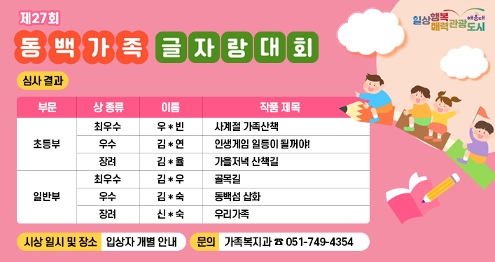 제27회 동백가족글자랑대회 입상 알림

심사 결과
초등부 최우수 우*빈 사계절 가족산책
초등부 우수 김*연 인생게임 일등이 될꺼야!
초등부 장려 김*율 가을저녁 산책길
일반부 최우수 김*우 골목길
일반부 우수 김*숙 동백섬 삽화
일반부 장려 신*숙 우리가족

시상 일시 및 장소 : 입상자 개별 안내
문의 : 가족복지과(☎ 051-749-4354)