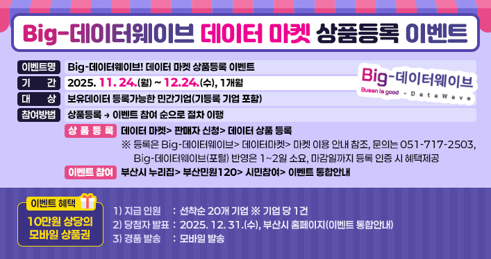 Big-데이터웨이브 데이터 마켓 상품등록 이벤트

가. 이벤트 개요

1) 이벤트명 : Big-데이터웨이브! 데이터 마켓 상품등록 이벤트
2) 기 간 : 2025. 11. 24.(월) ∼ 12. 24.(수), 1개월
3) 대 상 : 보유데이터 등록가능한 민간기업(기등록 기업 포함)
4) 참여방법 :① 상품등록 → ② 이벤트 참여 순으로 절차 이행
① (상품등록) 데이터 마켓> 판매자 신청> 데이터 상품 등록
※ 등록은 Big-데이터웨이브> 데이터마켓> 마켓 이용 안내 참조, 문의는 051-717-2503,
Big-데이터웨이브(포털) 반영은 1~2일 소요, 마감일까지 등록 인증 시 혜택제공
② (이벤트 참여) 부산시 누리집> 부산민원120> 시민참여> 이벤트 통합안내

나. 이벤트 혜택 ▷ 10만원 상당의 모바일 상품권

1) 지급 인원 : 선착순 20개 기업 ※ 기업 당 1건
2) 당첨자 발표 : 2025. 12. 31.(수), 부산시 홈페이지(이벤트 통합안내)
3) 경품 발송 : 모바일 발송