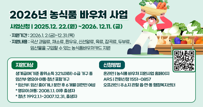 2026년 농식품 바우처 사업
사업신청 : 2025.12. 22.(원)~2026.12.11. (금)
·지원기간 : 2026.1. 2.(금)~12.31.(목)
·지원내용 : 국산 과일류, 채소류, 흰우유, 신선알류, 육류, 잡곡류, 두부류,
임산물을 구입할 수 있는 농식품바우처카드 지원
지원대상
생계급여(기준 중위소득 32%이하) 수급 가구 중
임산부·영유아·아동·청년 포함가구
* 임산부: 임신 중이거나 분만 후 6개월 미만인 여성
* 영유아.아동: 2008.1.1. 이후 출생자
* 청년: 1992.1.1~2007.12.31, 출생자
신청방법
온라인 : 농식품 바우처 지원사업 홈페이지
ARS : 전화신청 1551-0857
오프라인 : 주소지 관할 읍·면·동 행정복지센터