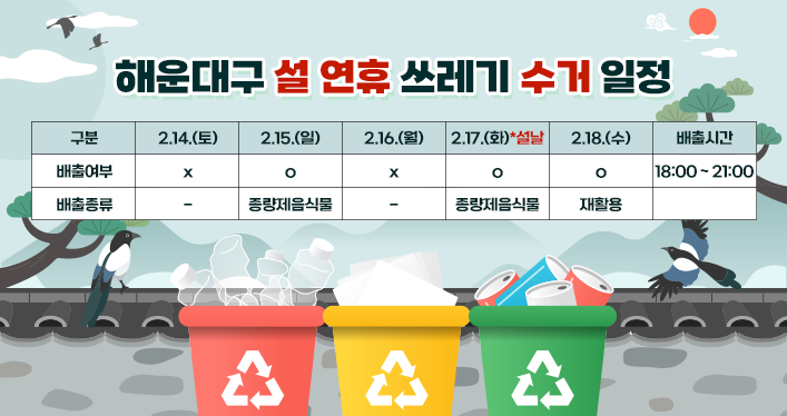 2026년 설 연휴 생활쓰레기 수거일정
2월 14일(토): 배출 없음, 종류 없음
2월 15일(일): 배출 가능, 종량제 음식물
2월 16일(월): 배출 없음, 종류 없음
2월 17일(화, 설날): 배출 가능, 종량제 음식물
2월 18일(수): 배출 가능, 재활용
배출 시간: 18:00 ~ 21:00

