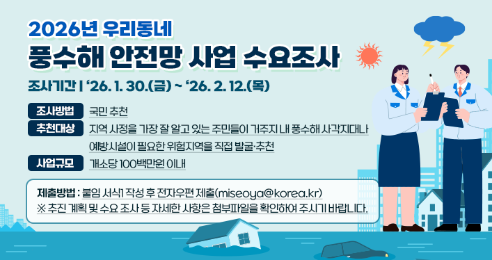 2026년 우리동네 풍수해 안전망 사업 수요조사
조사기간 : ‘26. 1. 30.(금) ~ ‘26. 2. 12.(목)
조사방법 : 국민 추천
추천대상 : 지역 사정을 가장 잘 알고 있는 주민들이 거주지 내 풍수해 사각지대나 예방시설이 필요한 위험지역을 직접 발굴·추천
사업규모 : 개소당 100백만원 이내
제출방법 : 붙임 서식1 작성 후 전자우편 제출(miseoya@korea.kr)
※ 추진 계획 및 수요 조사 등 자세한 사항은 첨부파일을 확인하여 주시기 바랍니다.