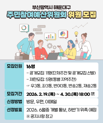 부산광역시 해운대구 주민참여예산위원회 위원 모집
모집인원: 16명
- 공개모집: 11명(단체추천 및 공개모집 선발)
- 제한모집: 5명(동별 지역추천)
☞ 우3동, 좌3동, 반여3동, 반송2동, 재송2동
모집기간: 2026. 2. 19.(목) ∼ 4. 30.(목) 18:00 限
신청방법: 방문, 우편, 이메일
선정발표: 2026. 6월중 개별 통보, 하반기 위촉 예정 ※ 공지사항 참고
