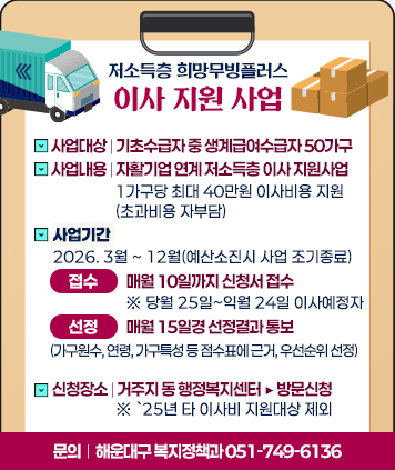 저소득층 희망무빙플러스 이사 지원 사업
사업대상: 기초수급자 중 생계급여수급자 50가구
사업내용: 자활기업 연계 저소득층 이사 지원사업
- 1가구당 최대 40만원 이사비용 지원(초과비용 자부담)
사업기간: 2026. 3월 ~ 12월(예산소진시 사업 조기종료)
- 접수: 매월 10일까지 신청서 접수
※ 당월 25일~익월 24일 이사예정자
- 선정: 매월 15일경 선정결과 통보(가구원수, 연령, 가구특성 등 점수표에 근거, 우선순위 선정)
신청장소: 거주지 동 행정복지센터 ▶ 방문신청
※ `25년 타 이사비 지원대상 제외
문의: 해운대구 복지정책과 051-749-6136