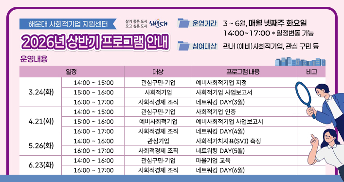 2026년 해운대 사회적기업지원센터 상반기 프로그램 운영

운영기간: 3 ~ 6월, 매월 넷째주 화요일 14:00~17:00 *일정변동 가능
참여대상: 관내 (예비)사회적기업, 관심 구민 등

운영내용
일정-3.24(화) 14:00~15:00, 대상-관심구민ㆍ기업, 프로그램 내용-예비사회적기업 지정
일정-3.24(화) 15:00~16:00, 대상-사회적기업, 프로그램 내용-사회적기업 사업보고서
일정-3.24(화) 16:00~17:00, 대상-사회적경제조직, 프로그램 내용-네트워킹DAY(3월)
일정-4.21(화) 14:00~15:00, 대상-관심구민ㆍ기업, 프로그램 내용-사회적기업 지정
일정-4.21(화) 15:00~16:00, 대상-예비사회적기업, 프로그램 내용-예비사회적기업 사업보고서
일정-4.21(화) 16:00~17:00, 대상-사회적경제조직, 프로그램 내용-네트워킹DAY(4월)
일정-5.26(화) 14:00~16:00, 대상-관심기업, 프로그램 내용-사회적가치지표(SVI)측정
일정-5.26(화) 16:00~17:00, 대상-사회적경제조직, 프로그램 내용-네트워킹DAY(5월)
일정-6.23(화) 14:00~16:00, 대상-관심구민ㆍ기업, 프로그램 내용-마을기업 교육
일정-6.23(화) 16:00~17:00, 대상-사회적경제조직, 프로그램 내용-네트워킹DAY(6월)