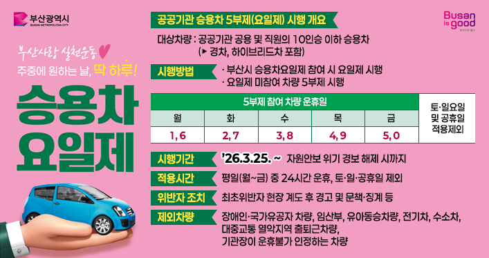 승용차 5부제(요일제) 시행

○ 공공기관 승용차 5부제(요일제) 시행 개요
-  대상차량: 공공기관 공용 및 직원의 10인승 이하 승용차 ▷ 경차, 하이브리드차 포함
○ 시행방법
- 부산시 승용차요일제 참여 시 요일제 시행
- 요일제 미참여 차량 5부제 시행

5부제 참여 차량 운휴일
월 1, 6
화 2, 7
수 3, 8
목 4, 9
금 5, 0
토ㆍ일요일 및 공휴일 적용 제회

○ 시행기간: ’26.3.25. ~ 자원안보 위기 경보 해제 시까지
○ 적용시간: 평일(월~금) 중 24시간 운휴, 토·일·공휴일 제외
○ 위반자 조치: 최초위반자 현장 계도 후 경고 및 문책·징계 등
○ 제외차량: 장애인·국가유공자 차량, 임산부, 유아동승차량, 전기차, 수소차, 대중교통 열악지역 출퇴근차량, 기관장이 운휴불가 인정하는 차량