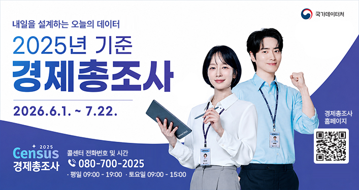 국가데이터처
내일을 설계하는 오늘의 데이터
2025년 기준 경제총조사
2026.6.1. ~ 7.22.
2025 Census
콜센터 전화번호 및 시간
080-700-2025
· 평일 09:00 - 19:00 · 토요일 09:00 - 15:00
QR코드(경제총조사 홈페이지) https://www.ecensus.go.kr/ma/echpma100m01.html;echpsessionid=NO07qgdIXFd84x4FfSSUmiVq0hneEtcralRriQx8.echp-160-7fl26
