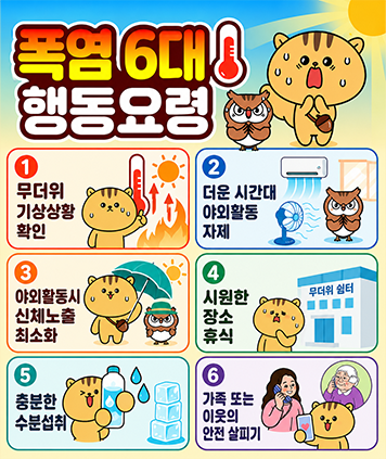 폭염 6대 행동요령
1 무더위 기상상황 확인
2 더운 시간대 야외활동 자제
3 야외활동시 신체노출 최소화
4 시원한 장소 휴식 (무더위 쉼터)
5 충분한 수분섭취
6 가족 또는 이웃의 안전 살피기