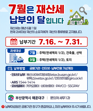 7월은 재산세 납부의 달입니다
재산세는 매년 6월 1일 현재 과세대상 재산의 소유자에게 재산의 종류별로 고지됩니다.
납부기간 7.16. ~ 7.31.
과세대상
7월 : 주택(연세액의 1/2), 건축물, 선박 
9월 : 주택(연세액의 1/2), 토지
납부방법 : 금융기관·인터넷 ·납부전용 가상계좌
인터넷납부: 부산사이버지방세청(etax.busan.go.kr)/ 위택스(wetax.go.kr)/인터넷지로(giro.or.kr) 
ARS 1544-1414 
모바일페이 : 카카오페이 ·네이버페이 ·PAYCO·SSGPAY
부산광역시 해운대구 | 문의처 세무1과
납부마감일은 금융기관 창구가 혼잡하오니, 미리 납부하여 주시기 바랍니다.
