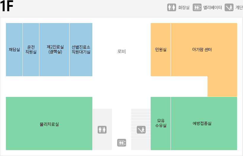 해운대구 보건소 1층 구조도