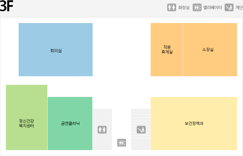 해운대구 보건소 3층 구조도